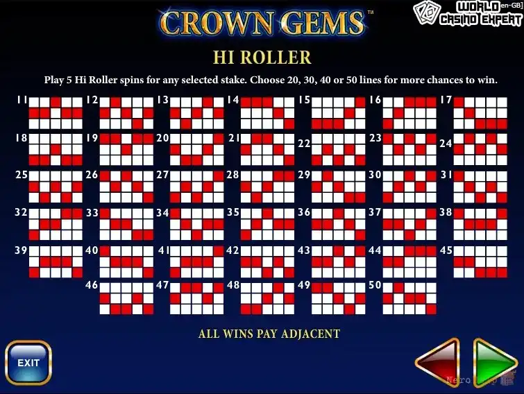 Tabela wypłat w grze Crown Gems