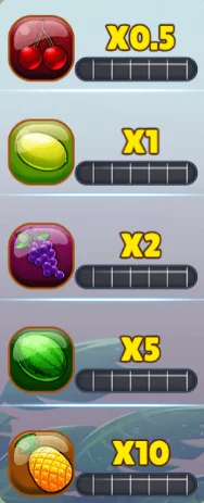 Symbole automatu online Fruit Blast