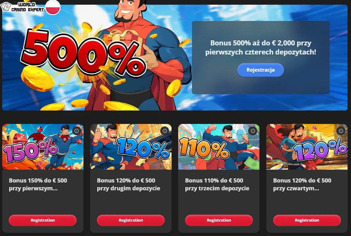 Bonusy i promocje dla polskich graczy od Bruce Bet