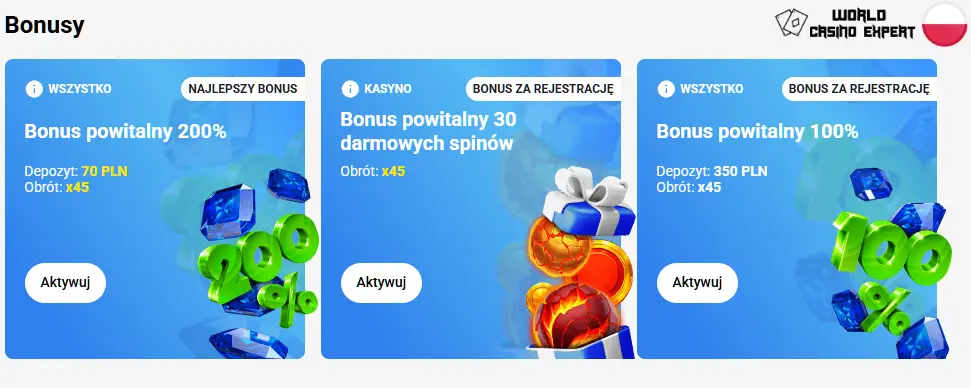 Bonusy dla polskich graczy w kasynie Slottica