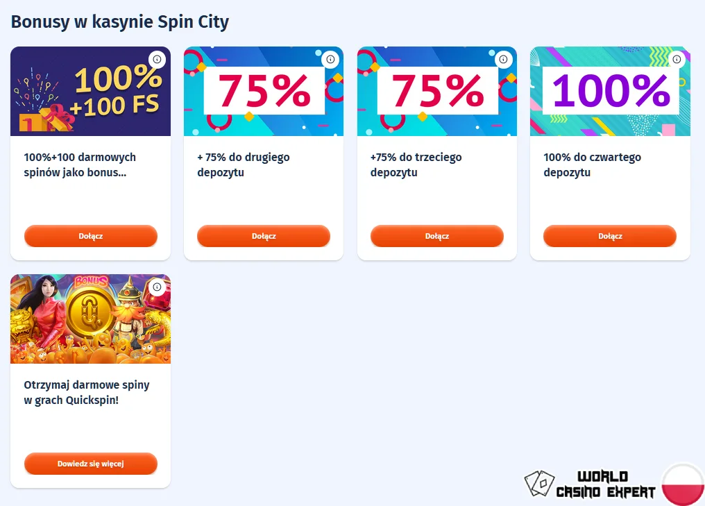 Bonusy w kasynie Spin City