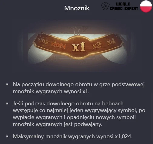 Mnożnik